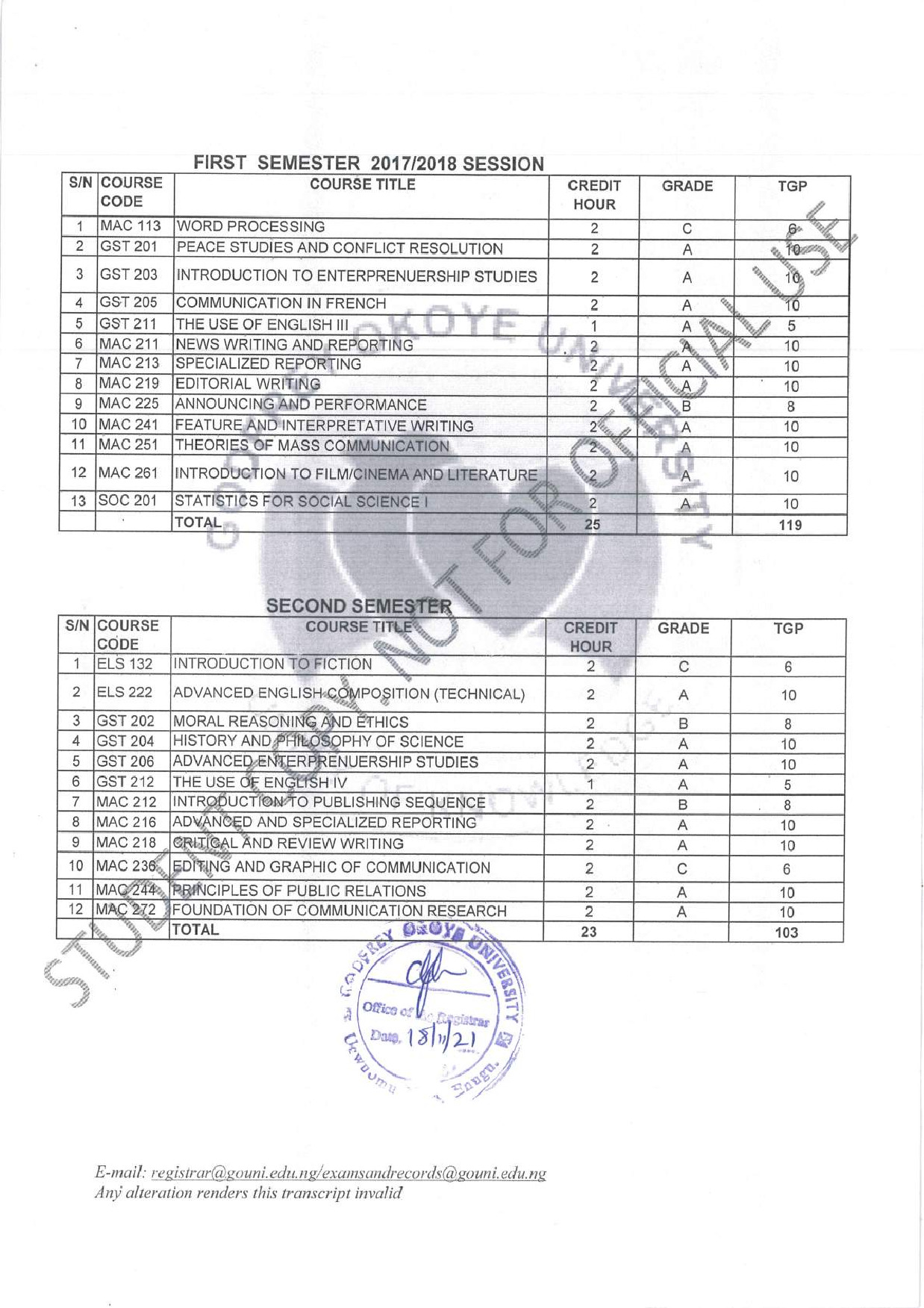 Document Page 2